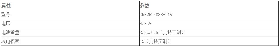 格瑞普VR/AR產品電池型號參數